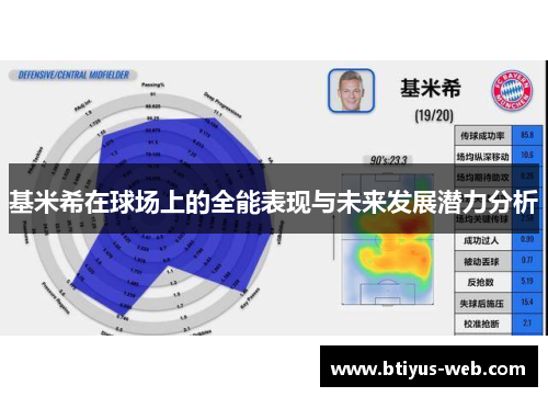 基米希在球场上的全能表现与未来发展潜力分析